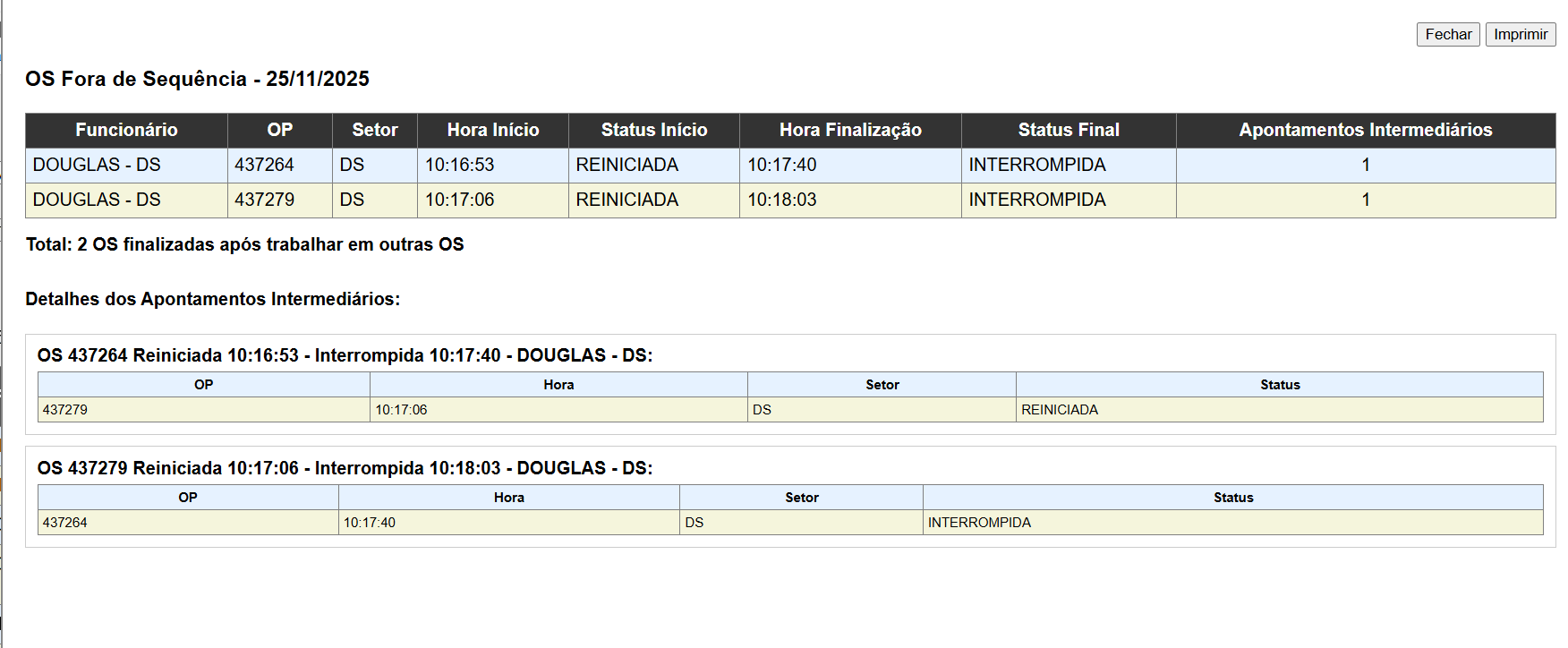 Integração de dados